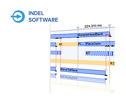 Ablaufsteuerung Ablaufsteuerung
