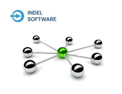 Kommunikation Kommunikation