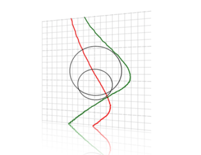 Achsentools Achsentools