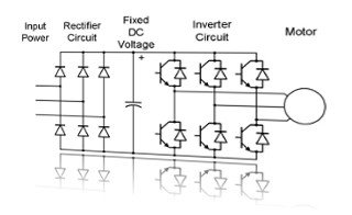 硬件engineering_Haupt-Zuschnitt_W320xH196.png